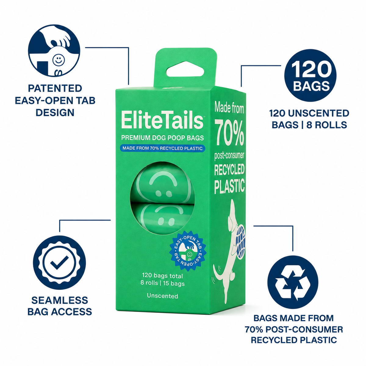 Easy-Tear Dog Poop Bags