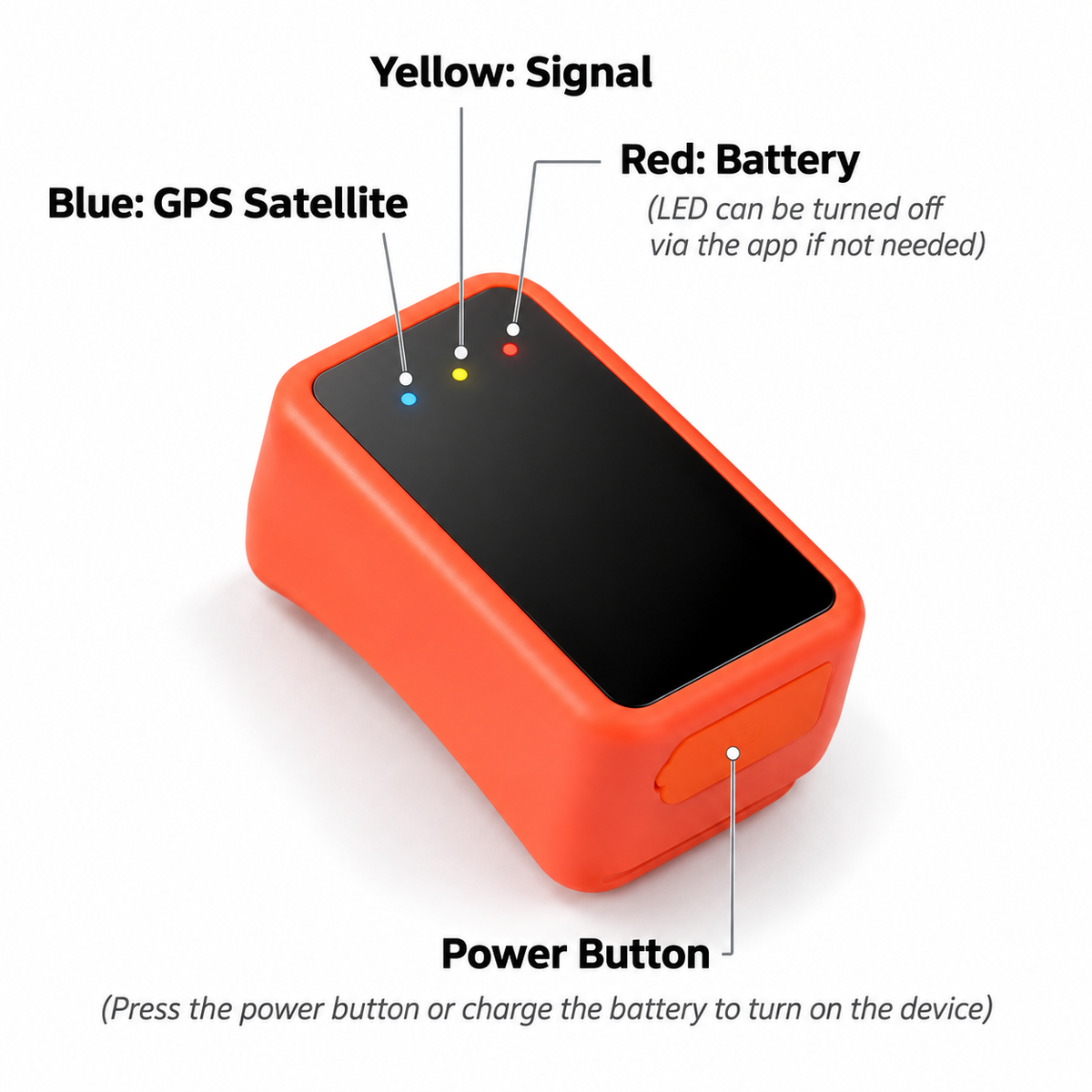 PurrTrace Mini 4G GPS Cat Tracker