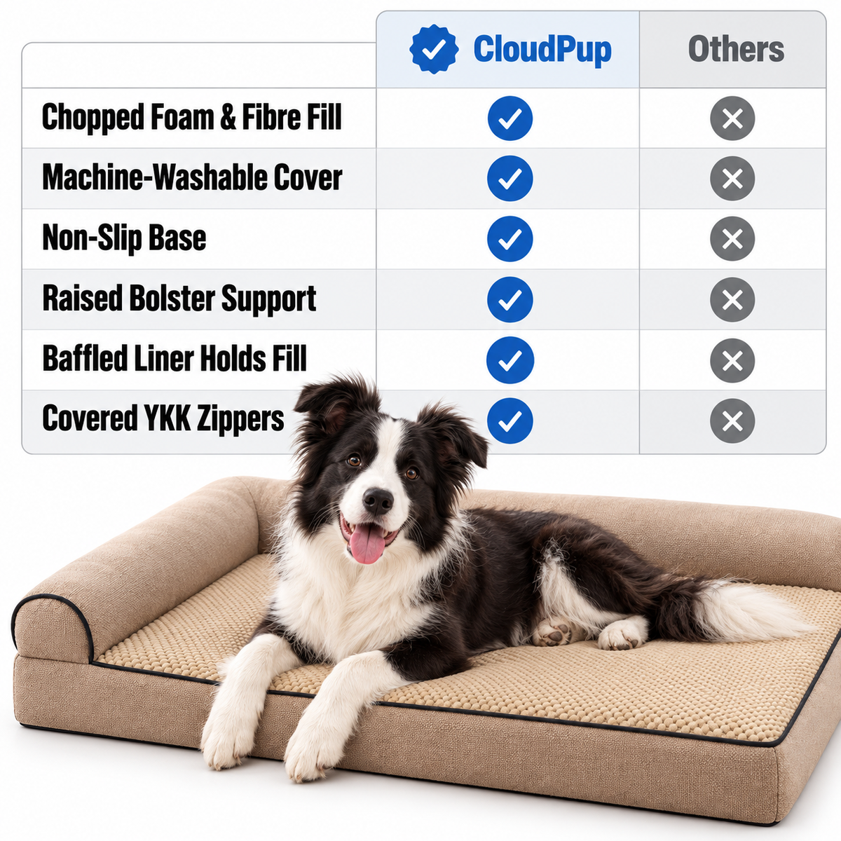 CloudPup Bolster Bed Orthopedic Foam Support