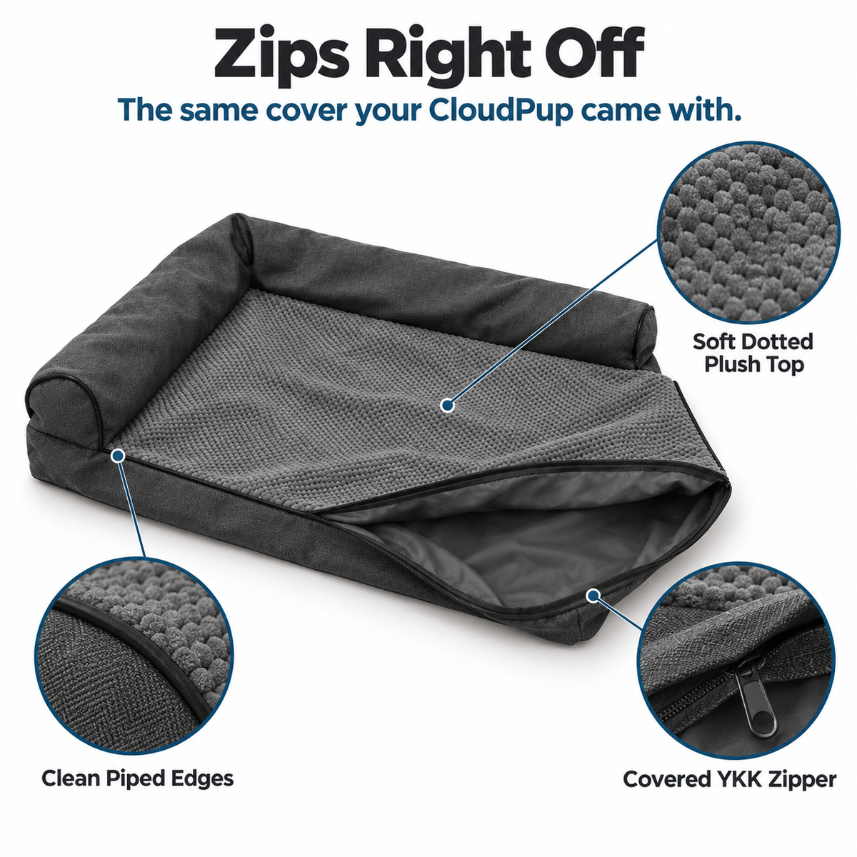CloudPup Machine-Washable Spare Cover