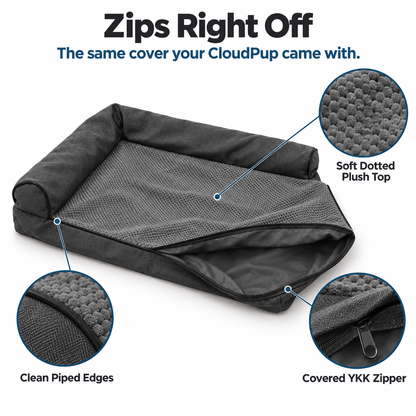 CloudPup Machine-Washable Spare Cover