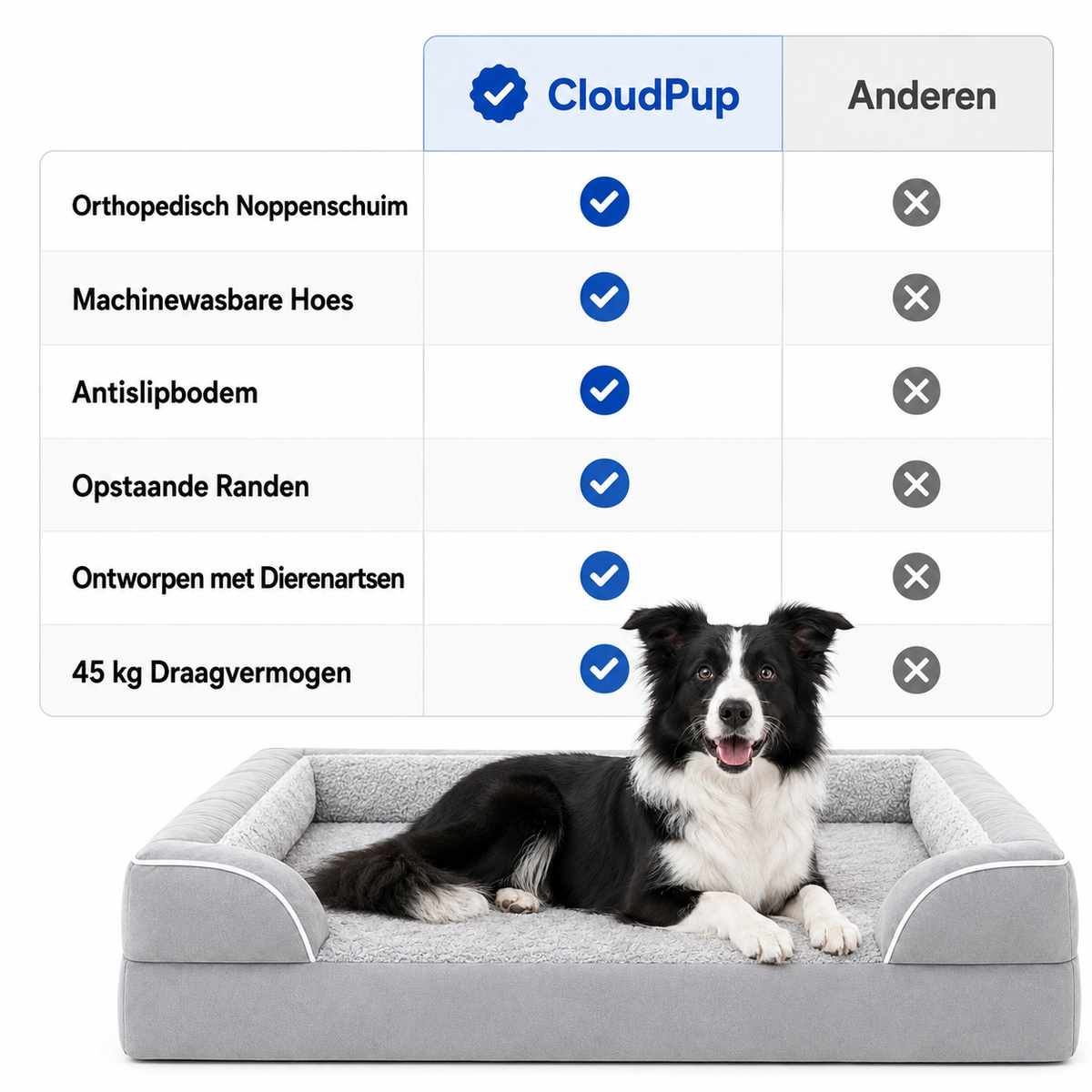 CloudPup Randkussen Mand – Orthopedische Schuimondersteuning
