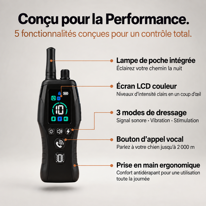 PawGuard – Collier de Dressage pour Chien avec Télécommande