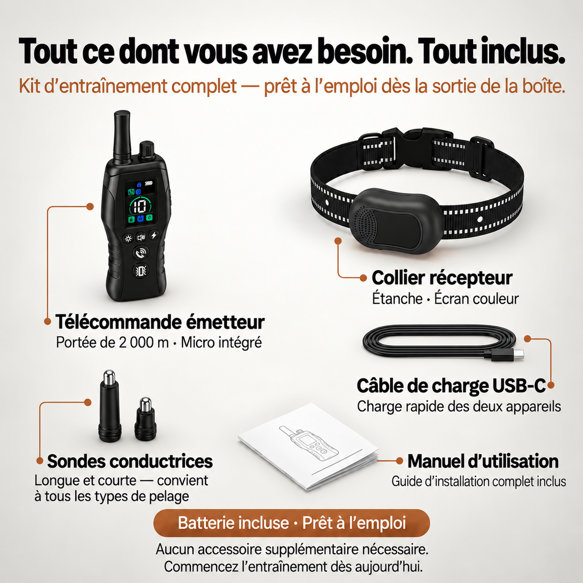 PawGuard – Collier de Dressage pour Chien avec Télécommande