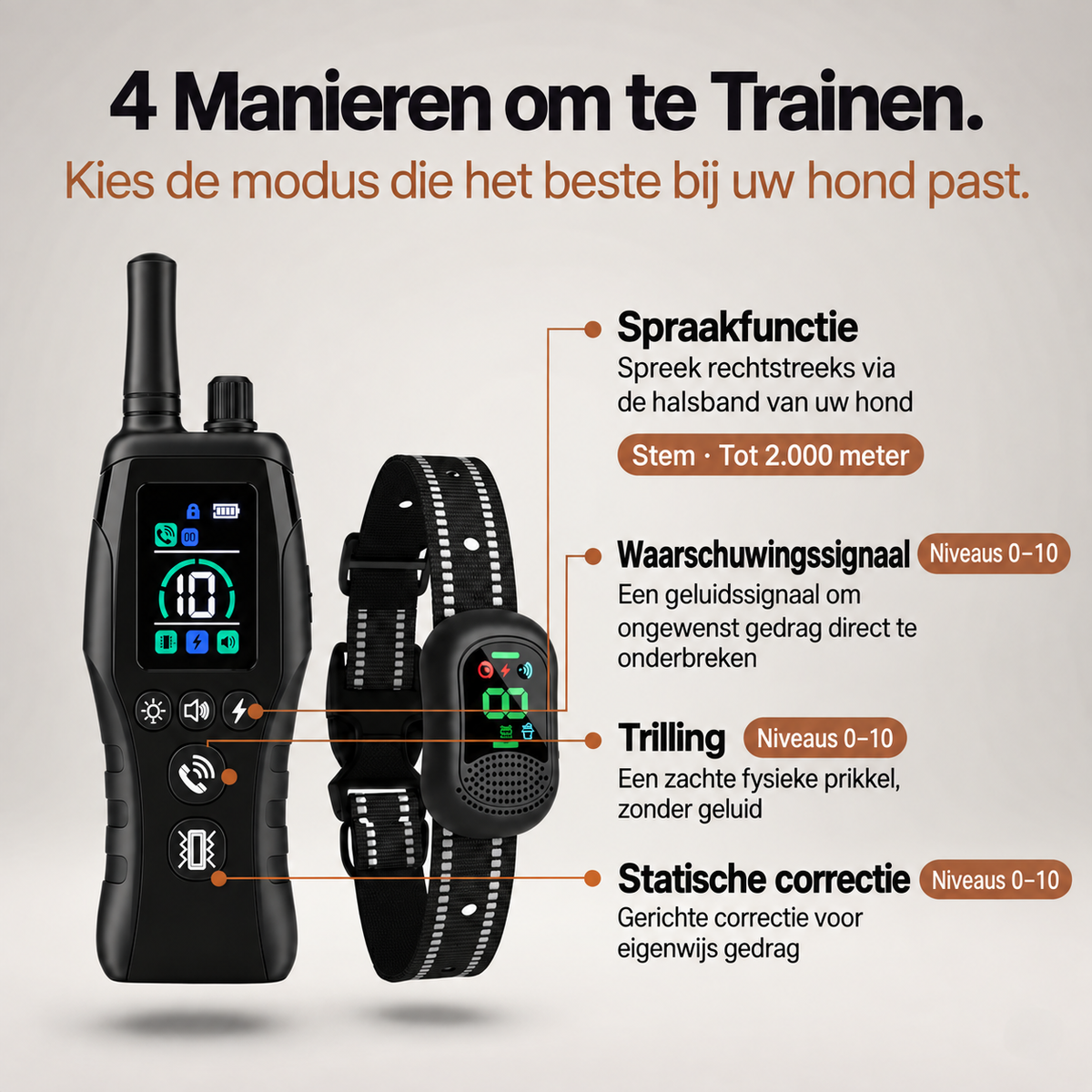 PawGuard – Hondentrainingshalsband met Afstandsbediening
