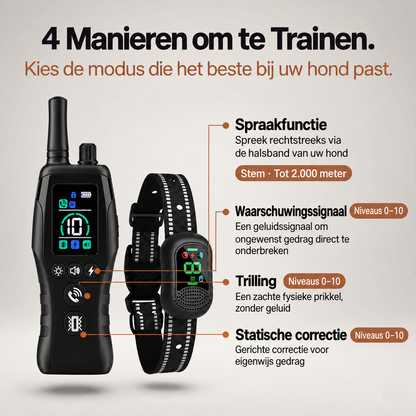 PawGuard – Hondentrainingshalsband met Afstandsbediening