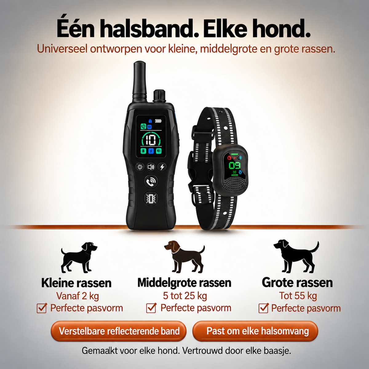 PawGuard – Hondentrainingshalsband met Afstandsbediening