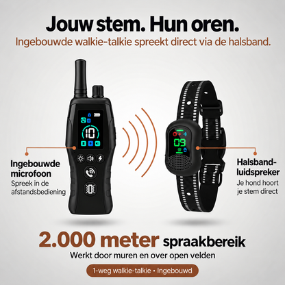 PawGuard – Hondentrainingshalsband met Afstandsbediening