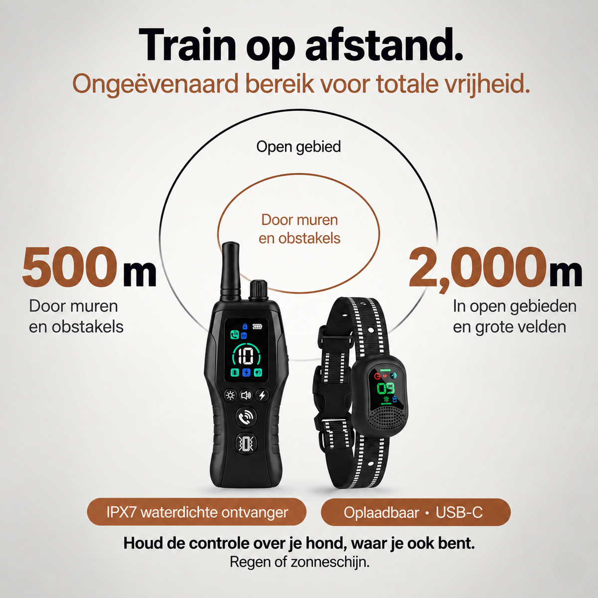 PawGuard – Hondentrainingshalsband met Afstandsbediening