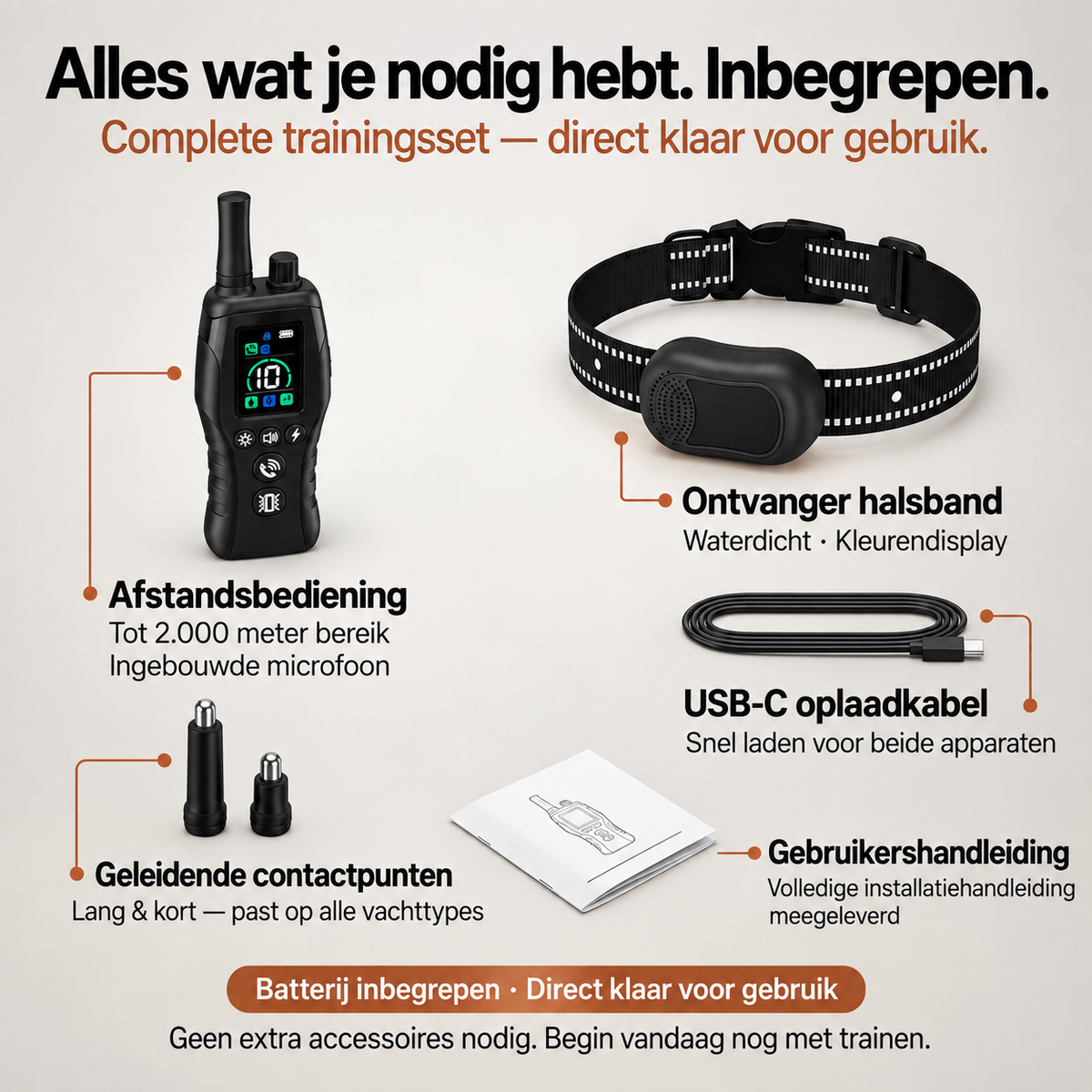 PawGuard – Hondentrainingshalsband met Afstandsbediening
