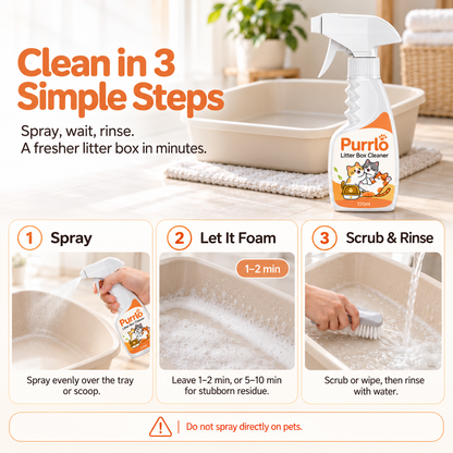 Purrlo Litter Box Cleaner Spray | Plant-Based Foam Cleaner