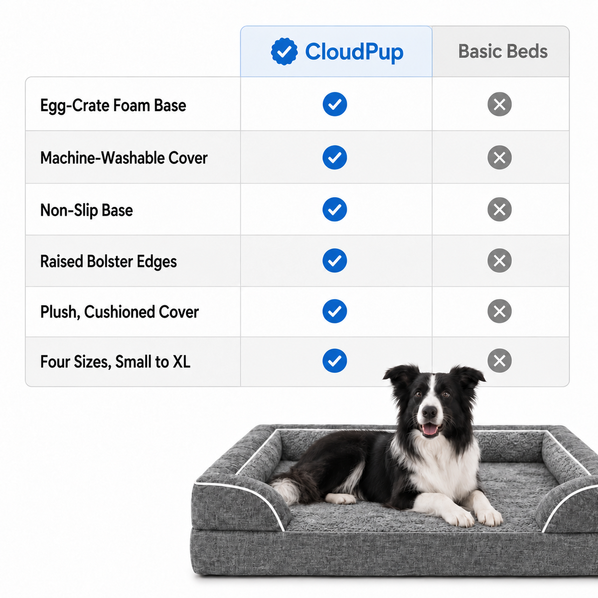 CloudPup Bolster Bed – Egg-Crate Foam Comfort