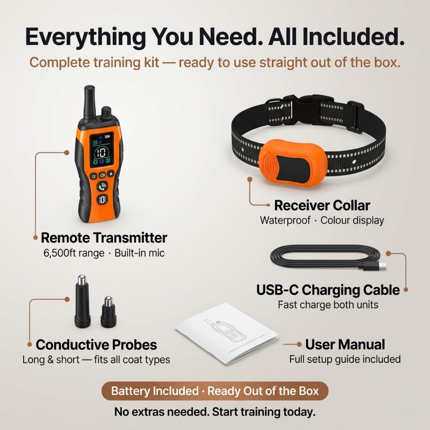 PawGuard Dog Training Collar with Remote