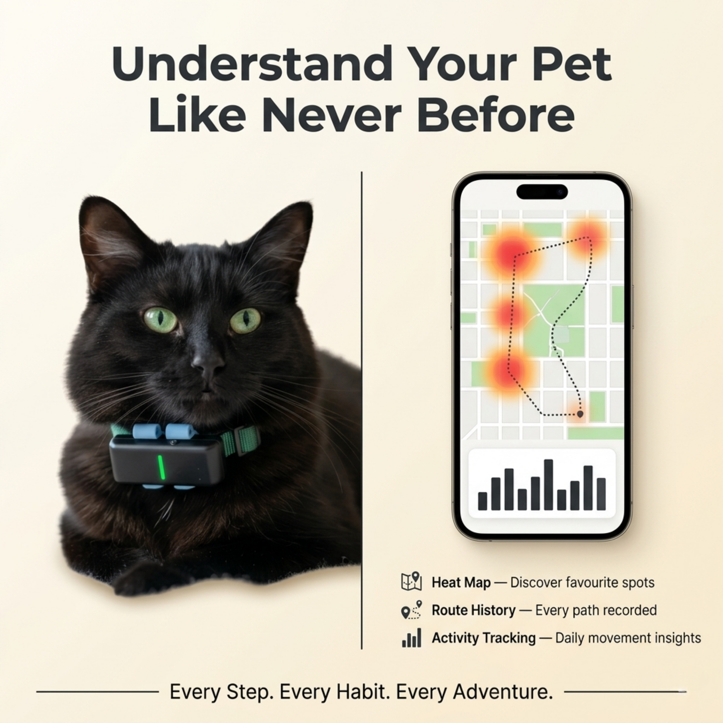 TailTag GPS Pet Tracker | Real-Time 4G with IP68 rating